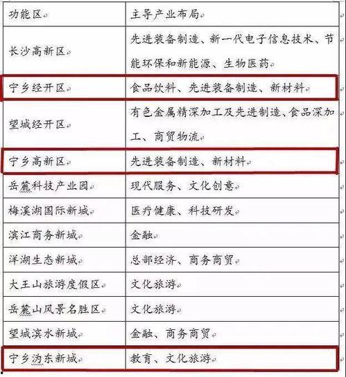 宁乡新闻爆料网最新信息,重大事件引发社会关注！